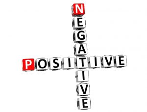 3D Positive Negative Crossword